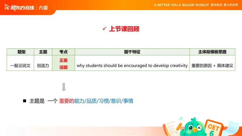 25_12_六级写作3_1758696054471_英语四六级保存避免失效_最新更新，视频都在这_2026，6月六级速转存易和谐_0、2025年12月六级_07.东方六级全程班陈志超_00.讲义_六级核心技巧讲解