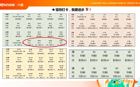 25_12_六级写作3_1758696054471_英语四六级保存避免失效_最新更新，视频都在这_2026，6月六级速转存易和谐_0、2025年12月六级_07.东方六级全程班陈志超_00.讲义_六级核心技巧讲解