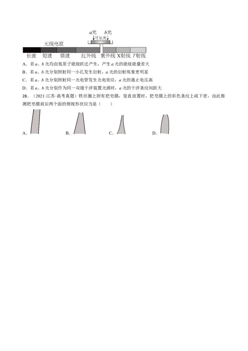考点65光的干涉、衍射和偏振（原卷版）_04高考物理_通用版（老高考）复习资料_2024年复习资料_完备战2024年高考物理一轮复习考点帮（全国通用）