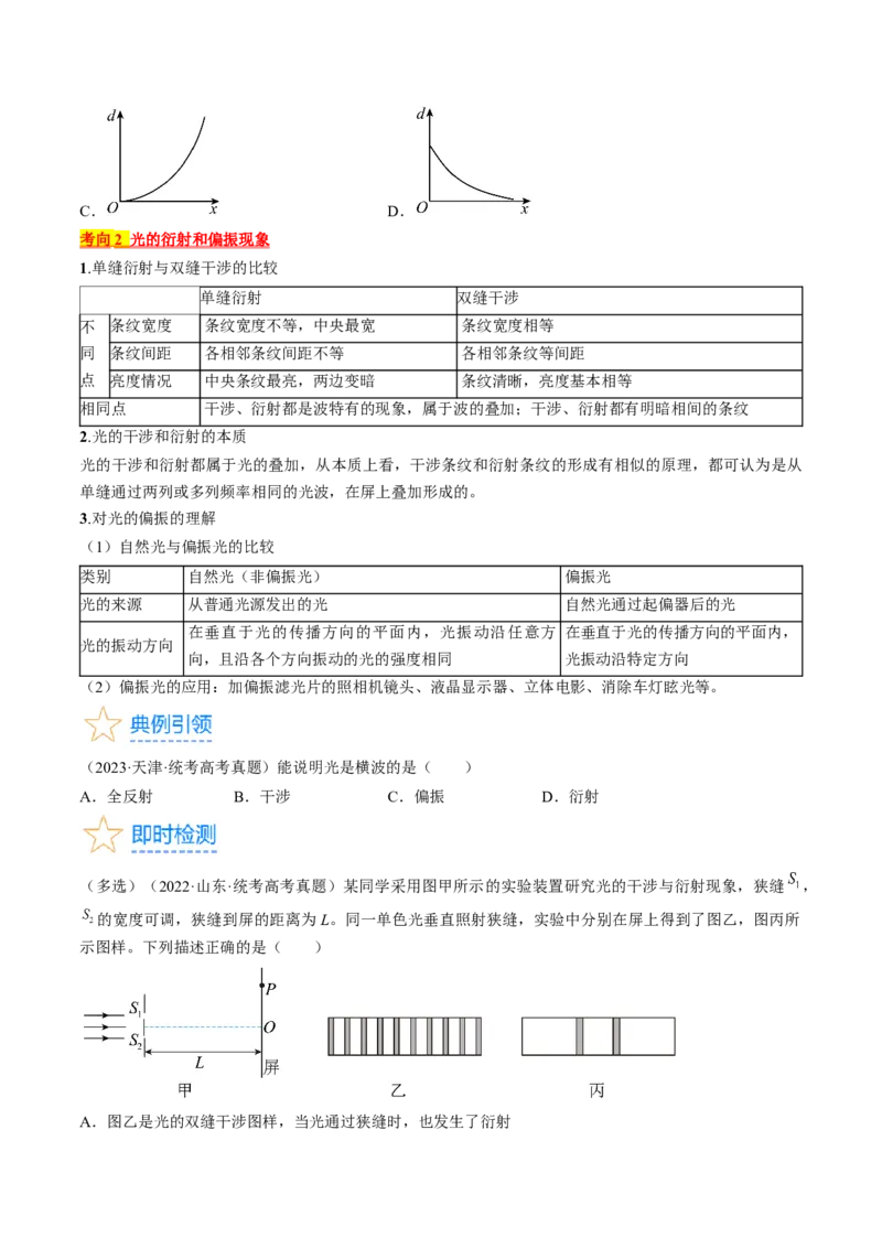 考点65光的干涉、衍射和偏振（原卷版）_04高考物理_通用版（老高考）复习资料_2024年复习资料_完备战2024年高考物理一轮复习考点帮（全国通用）