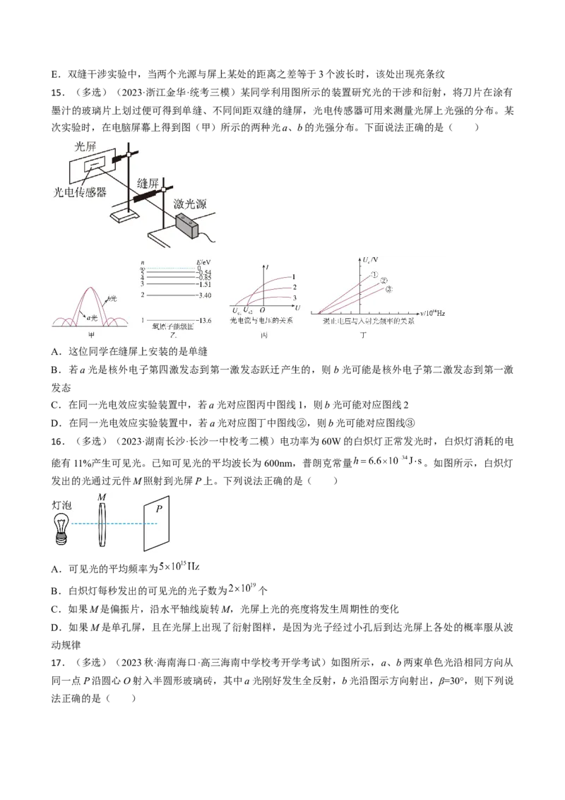 考点65光的干涉、衍射和偏振（原卷版）_04高考物理_通用版（老高考）复习资料_2024年复习资料_完备战2024年高考物理一轮复习考点帮（全国通用）
