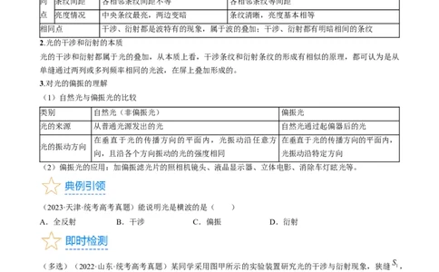 考点65光的干涉、衍射和偏振（原卷版）_04高考物理_通用版（老高考）复习资料_2024年复习资料_完备战2024年高考物理一轮复习考点帮（全国通用）