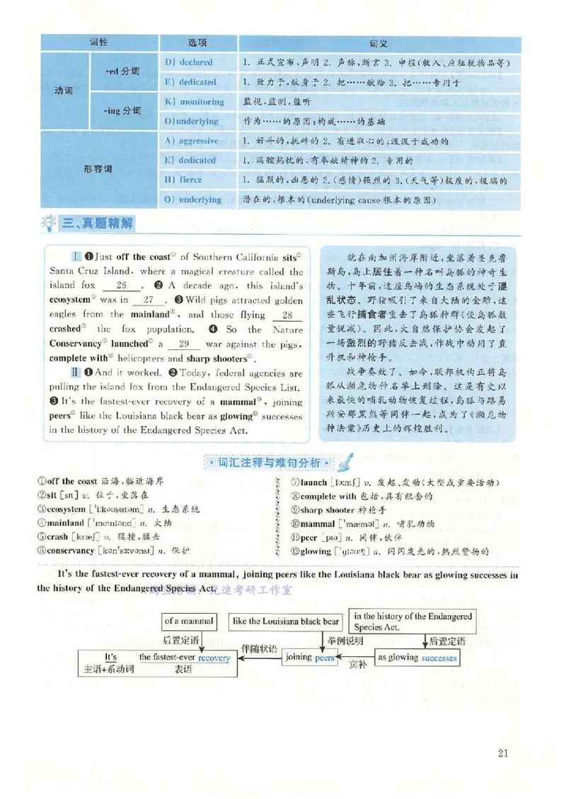 2018.12英语六级考试第1套解析_英语四六级保存避免失效_最新更新，视频都在这_2026，6月六级速转存易和谐_0、2025年12月六级_00.学丞六级全程班刘晓燕_00讲义资料_六级历年真题汇总