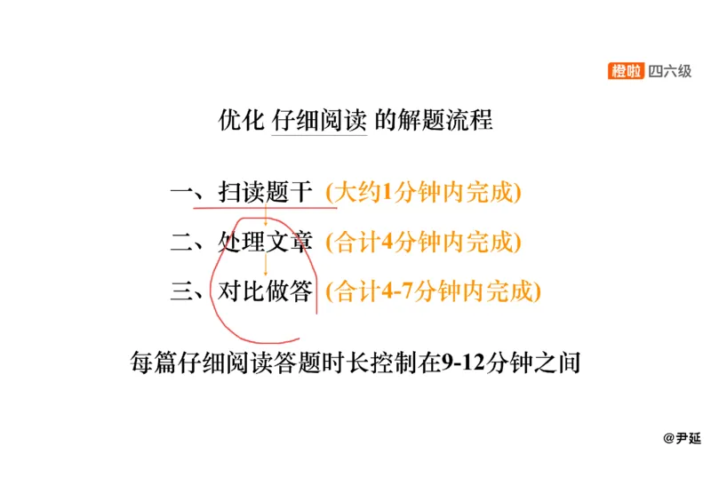 08.阅读精讲精练8_英语四六级保存避免失效_最新更新，视频都在这_2026、6月四级速转存易和谐_0、2025年12月四级_06.橙啦四级全程班石雷鹏_03.解题技巧+专项带练_03.阅读精讲精练_资料