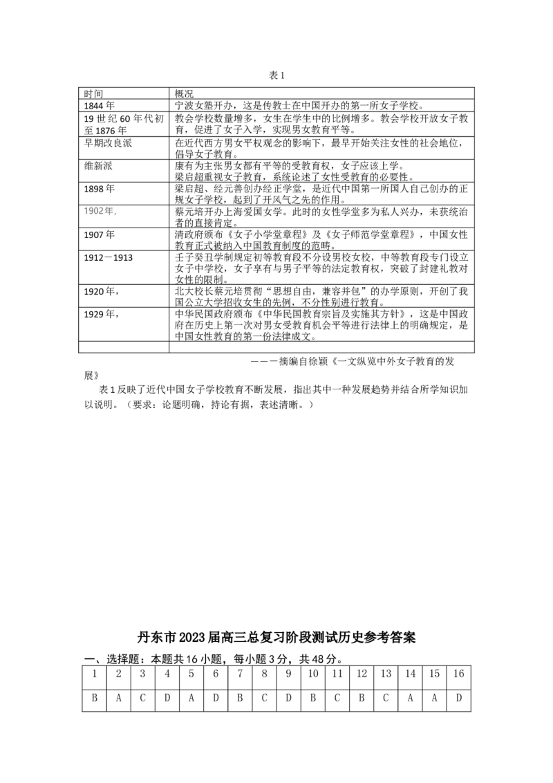 辽宁省丹东市2022-2023学年高三总复习上学期第一次阶段测试历史试题_07高考历史_历史高考模拟题_新高考_2023年