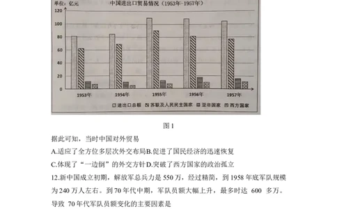 辽宁省丹东市2022-2023学年高三总复习上学期第一次阶段测试历史试题_07高考历史_历史高考模拟题_新高考_2023年