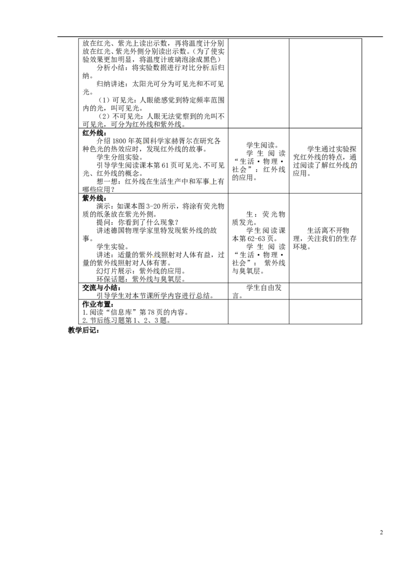 苏科初中物理八上《3.2人眼看不见的光》word教案(4)_8上-初中物理苏科版(4)_赠送：旧版资料（和新版好多一样，仍具有很大参考价值）_02教案