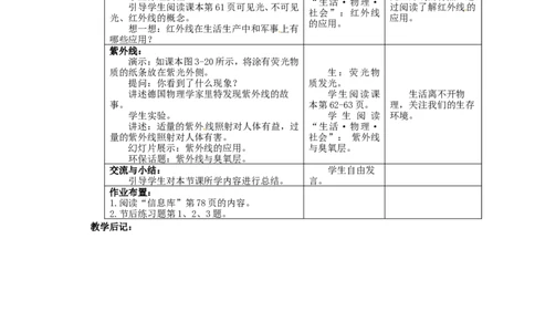 苏科初中物理八上《3.2人眼看不见的光》word教案(4)_8上-初中物理苏科版(4)_赠送：旧版资料（和新版好多一样，仍具有很大参考价值）_02教案
