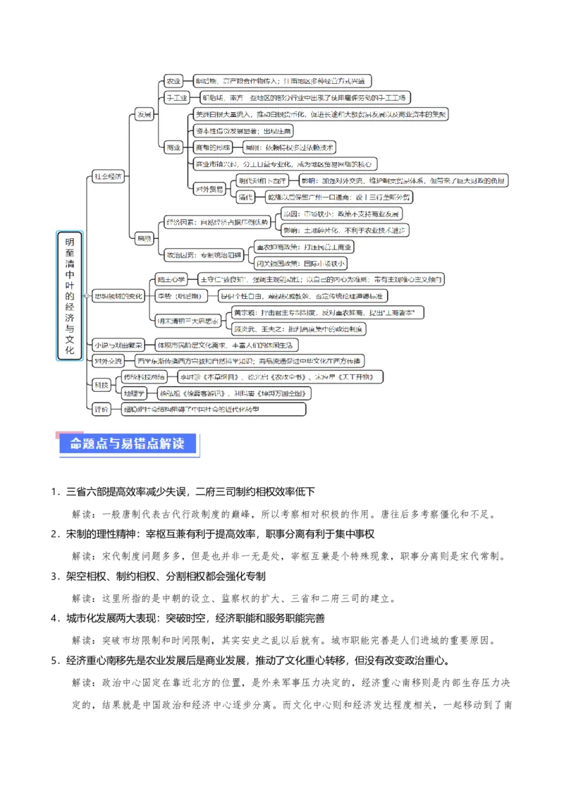 重难点04宋元明清：中华文明多元一体格局的成熟（解析版）_07高考历史_2024年新高考资料_3.2024专项复习_2024年高考历史热点&middot;重点&middot;难点专练（新高考专用）