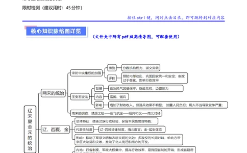重难点04宋元明清：中华文明多元一体格局的成熟（解析版）_07高考历史_2024年新高考资料_3.2024专项复习_2024年高考历史热点&middot;重点&middot;难点专练（新高考专用）