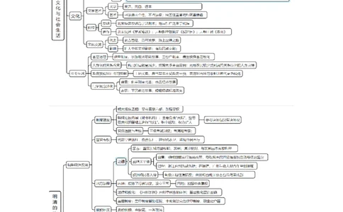 重难点04宋元明清：中华文明多元一体格局的成熟（解析版）_07高考历史_2024年新高考资料_3.2024专项复习_2024年高考历史热点&middot;重点&middot;难点专练（新高考专用）
