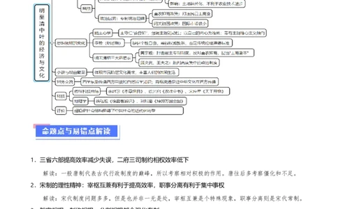 重难点04宋元明清：中华文明多元一体格局的成熟（解析版）_07高考历史_2024年新高考资料_3.2024专项复习_2024年高考历史热点&middot;重点&middot;难点专练（新高考专用）