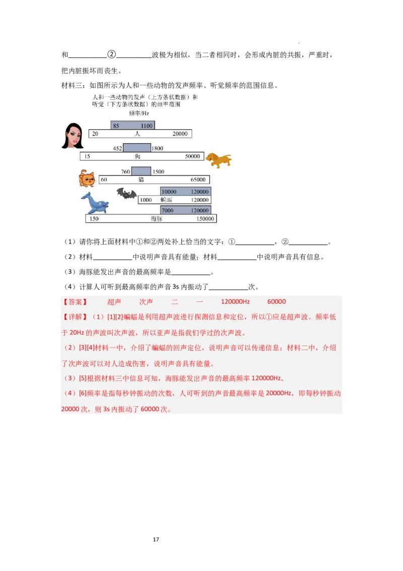 1.4人耳听不到的声音（知识解读）（解析版）_8上-初中物理苏科版(4)_03讲义