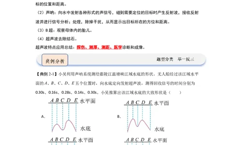 1.4人耳听不到的声音（知识解读）（解析版）_8上-初中物理苏科版(4)_03讲义