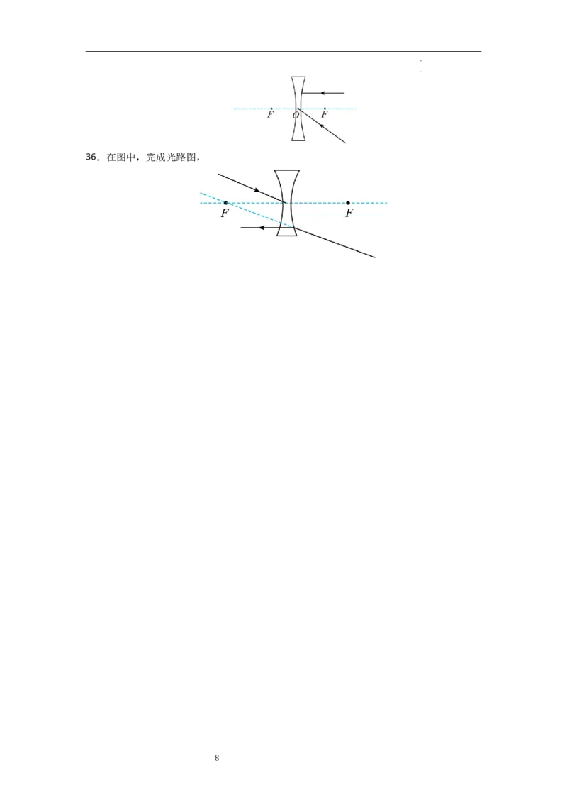 3.2透镜（专题训练）七大题型（原卷版）_8上-初中物理苏科版(4)_03讲义