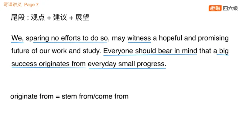 01.写作实训1：年轻人成长_英语四六级保存避免失效_最新更新，视频都在这_2026、6月四级速转存易和谐_0、2025年12月四级_06.橙啦四级全程班石雷鹏_03.解题技巧+专项带练_05.写作带练