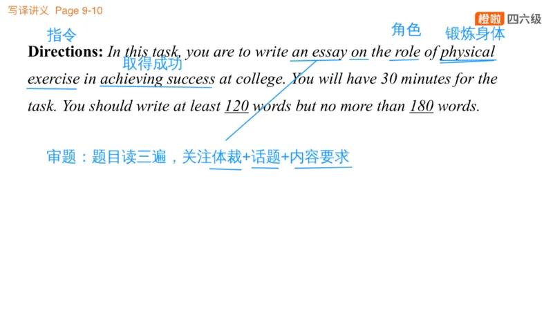 01.写作实训1：年轻人成长_英语四六级保存避免失效_最新更新，视频都在这_2026、6月四级速转存易和谐_0、2025年12月四级_06.橙啦四级全程班石雷鹏_03.解题技巧+专项带练_05.写作带练