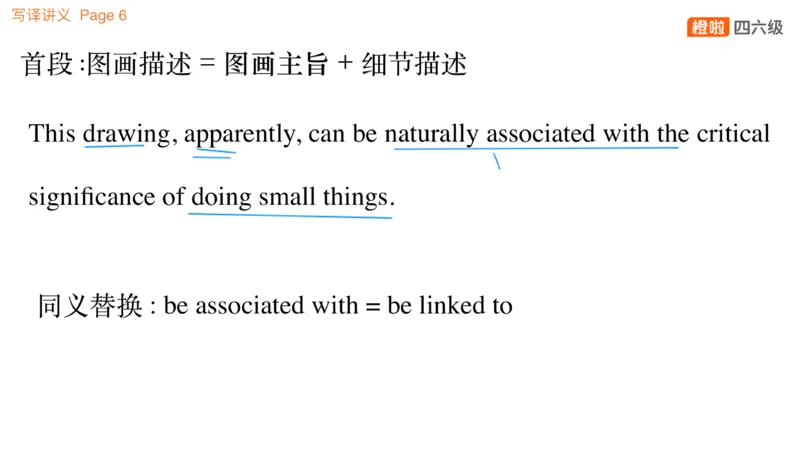 01.写作实训1：年轻人成长_英语四六级保存避免失效_最新更新，视频都在这_2026、6月四级速转存易和谐_0、2025年12月四级_06.橙啦四级全程班石雷鹏_03.解题技巧+专项带练_05.写作带练