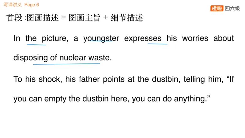 01.写作实训1：年轻人成长_英语四六级保存避免失效_最新更新，视频都在这_2026、6月四级速转存易和谐_0、2025年12月四级_06.橙啦四级全程班石雷鹏_03.解题技巧+专项带练_05.写作带练