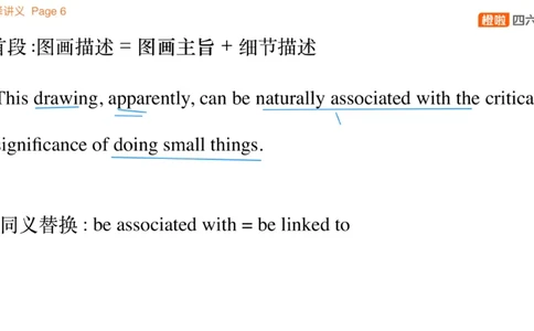 01.写作实训1：年轻人成长_英语四六级保存避免失效_最新更新，视频都在这_2026、6月四级速转存易和谐_0、2025年12月四级_06.橙啦四级全程班石雷鹏_03.解题技巧+专项带练_05.写作带练
