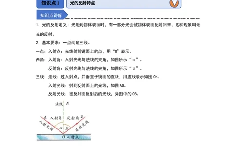2.4光的反射（知识解读）（解析版）_8上-初中物理苏科版(4)_03讲义