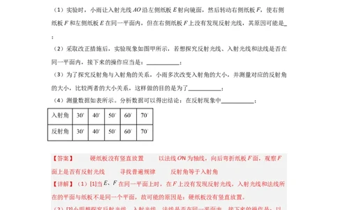 2.4光的反射（知识解读）（解析版）_8上-初中物理苏科版(4)_03讲义