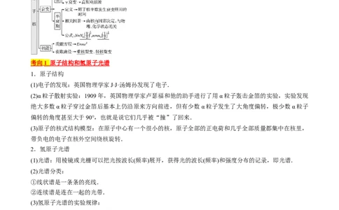 考点56　原子结构　原子核（解析版）_04高考物理_通用版（老高考）复习资料_2024年复习资料_完备战2024年高考物理一轮复习考点帮（全国通用）_答案解析版