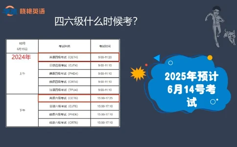 25年6月四六级规划课_英语四六级保存避免失效_最新更新，视频都在这_2026，6月六级速转存易和谐_1、2025年6月六级_13.2026六级英语刘晓燕-保命班_2025年6月晓燕六级全程班保命班
