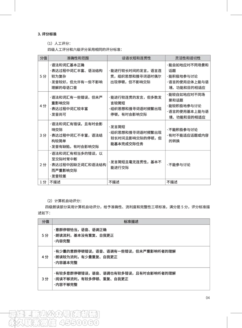(3.2)-高途口语过考攻略电子讲义_英语四六级保存避免失效_最新更新，视频都在这_2026，6月六级速转存易和谐_1、2025年6月六级_02.2026六级英语高途_{2}--资料
