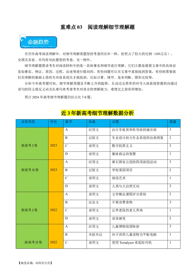 重难点03阅读理解细节理解题-2024年高考英语热点&middot;重点&middot;难点专练（新高考专用）（解析版）(2)_03高考英语_新高考复习资料_2024年新高考资料_专项复习资料_重点难点练