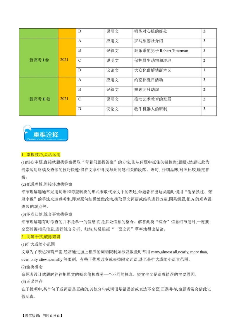 重难点03阅读理解细节理解题-2024年高考英语热点&middot;重点&middot;难点专练（新高考专用）（解析版）(2)_03高考英语_新高考复习资料_2024年新高考资料_专项复习资料_重点难点练