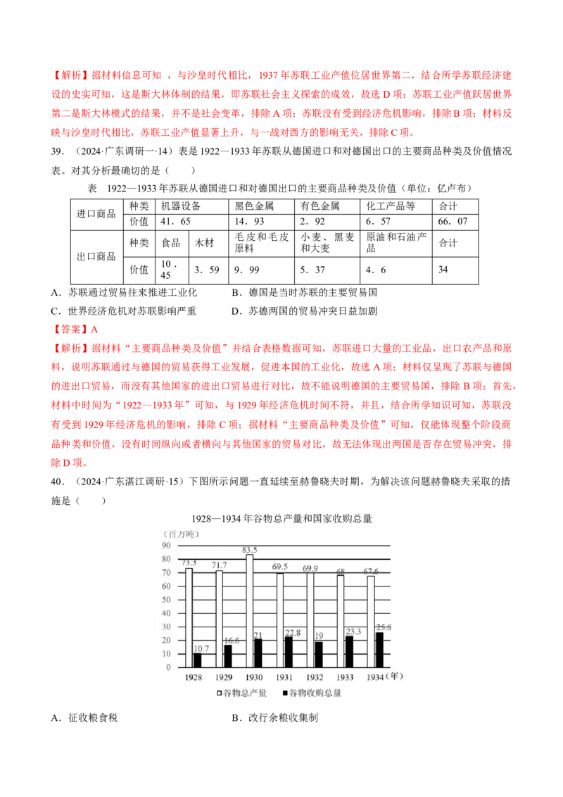 重难点14社会主义道路的兴起与发展（解析版）_07高考历史_2024年新高考资料_3.2024专项复习_2024年高考历史热点&middot;重点&middot;难点专练（新高考专用）