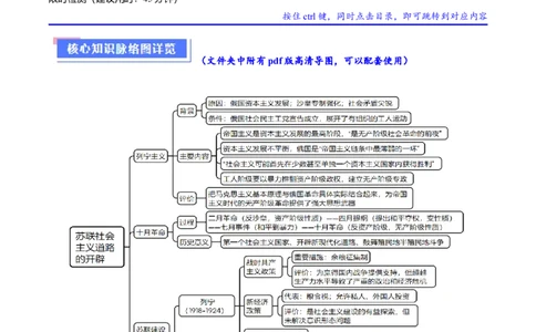 重难点14社会主义道路的兴起与发展（解析版）_07高考历史_2024年新高考资料_3.2024专项复习_2024年高考历史热点&middot;重点&middot;难点专练（新高考专用）