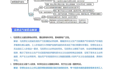 重难点14社会主义道路的兴起与发展（解析版）_07高考历史_2024年新高考资料_3.2024专项复习_2024年高考历史热点&middot;重点&middot;难点专练（新高考专用）