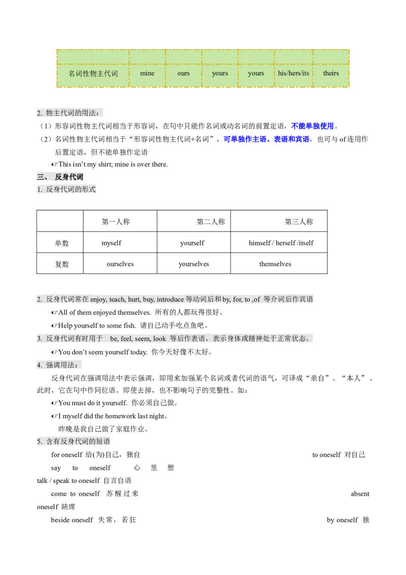 重难语法练01名词冠词介词代词及其它（解析版）_03高考英语_2025年新高考资料_二轮复习_2025年高考英语二轮热点题型归纳与变式演练（新高考通用）340016860_第四部分重点语法