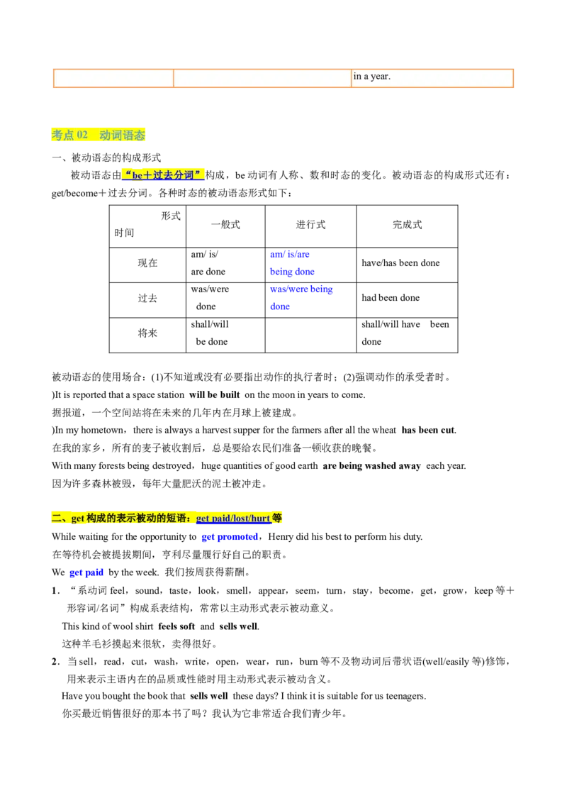 重难语法练04动词时态语态（解析版）_03高考英语_2025年新高考资料_二轮复习_2025年高考英语二轮热点题型归纳与变式演练（新高考通用）340016860_第四部分重点语法