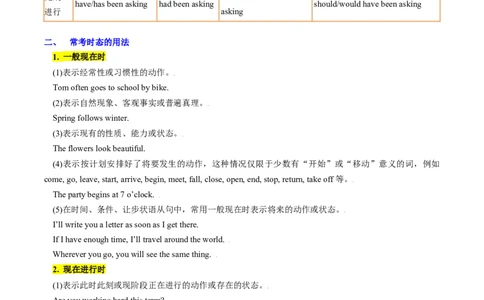 重难语法练04动词时态语态（解析版）_03高考英语_2025年新高考资料_二轮复习_2025年高考英语二轮热点题型归纳与变式演练（新高考通用）340016860_第四部分重点语法