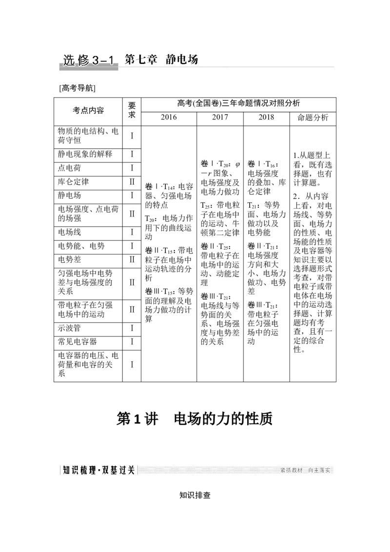 选修3-1第七章第1讲_04高考物理_新高考复习资料_2022年新高考复习资料_高考物理2022年一轮复习各版本_2.2022年高考物理一轮复习新高考1津鲁琼辽鄂适用_配套习题