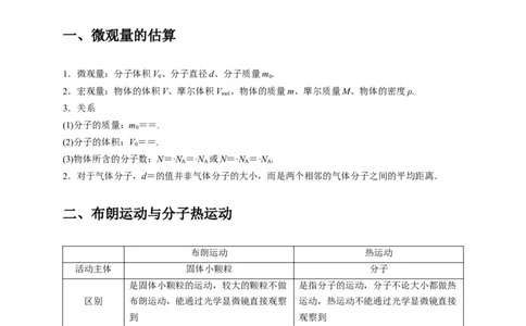 选择11分子动理论气体固体液体理想气体与热力学定律（原卷版）_04高考物理_2025年新高考资料_二轮复习_模型与方法2025届高考物理二轮复习热点题型归类340322924