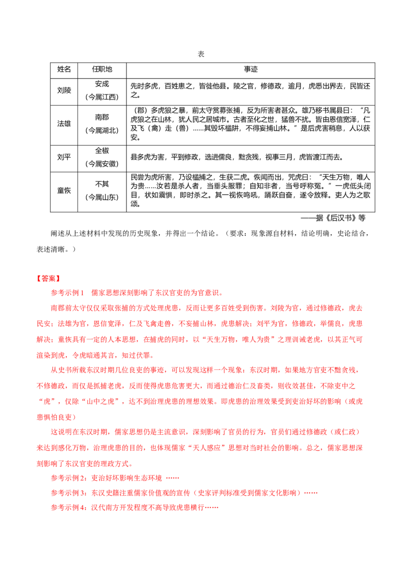 重难点24开放性论述题解答技巧（解析版）_07高考历史_2024年新高考资料_3.2024专项复习_2024年高考历史热点&middot;重点&middot;难点专练（新高考专用）