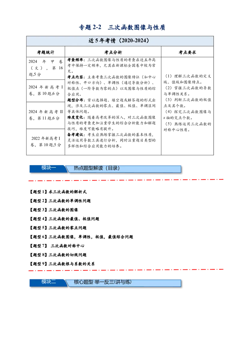 重难点专题2-2三次函数图像与性质10类题型（原卷版）-2025届高考数学热点题型归纳与重难点突（新高考专用）_2025年新高考资料_二轮复习