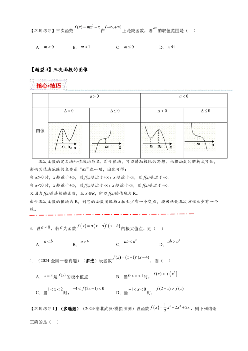 重难点专题2-2三次函数图像与性质10类题型（原卷版）-2025届高考数学热点题型归纳与重难点突（新高考专用）_2025年新高考资料_二轮复习