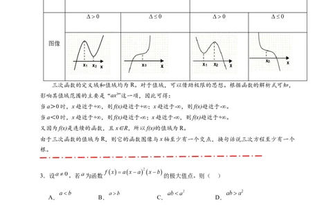 重难点专题2-2三次函数图像与性质10类题型（原卷版）-2025届高考数学热点题型归纳与重难点突（新高考专用）_2025年新高考资料_二轮复习