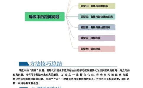 重难点突破12导数中的&ldquo;距离&rdquo;问题（七大题型）（原卷版）_02高考数学_新高考复习资料_2024年新高考资料_一轮复习资料_完2024年高考数学一轮复习讲练测(课件+讲义+练习)（新高考）
