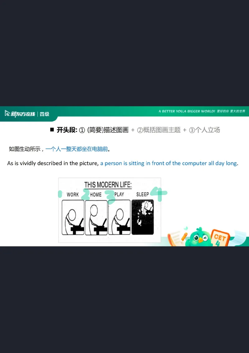 25_12_四级写作4笔记_1759145968325_英语四六级保存避免失效_最新更新，视频都在这_2026、6月四级速转存易和谐_0、2025年12月四级_07.东方四级全程班陈志超_00.讲义_四级核心技巧讲解