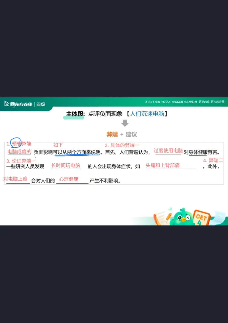 25_12_四级写作4笔记_1759145968325_英语四六级保存避免失效_最新更新，视频都在这_2026、6月四级速转存易和谐_0、2025年12月四级_07.东方四级全程班陈志超_00.讲义_四级核心技巧讲解