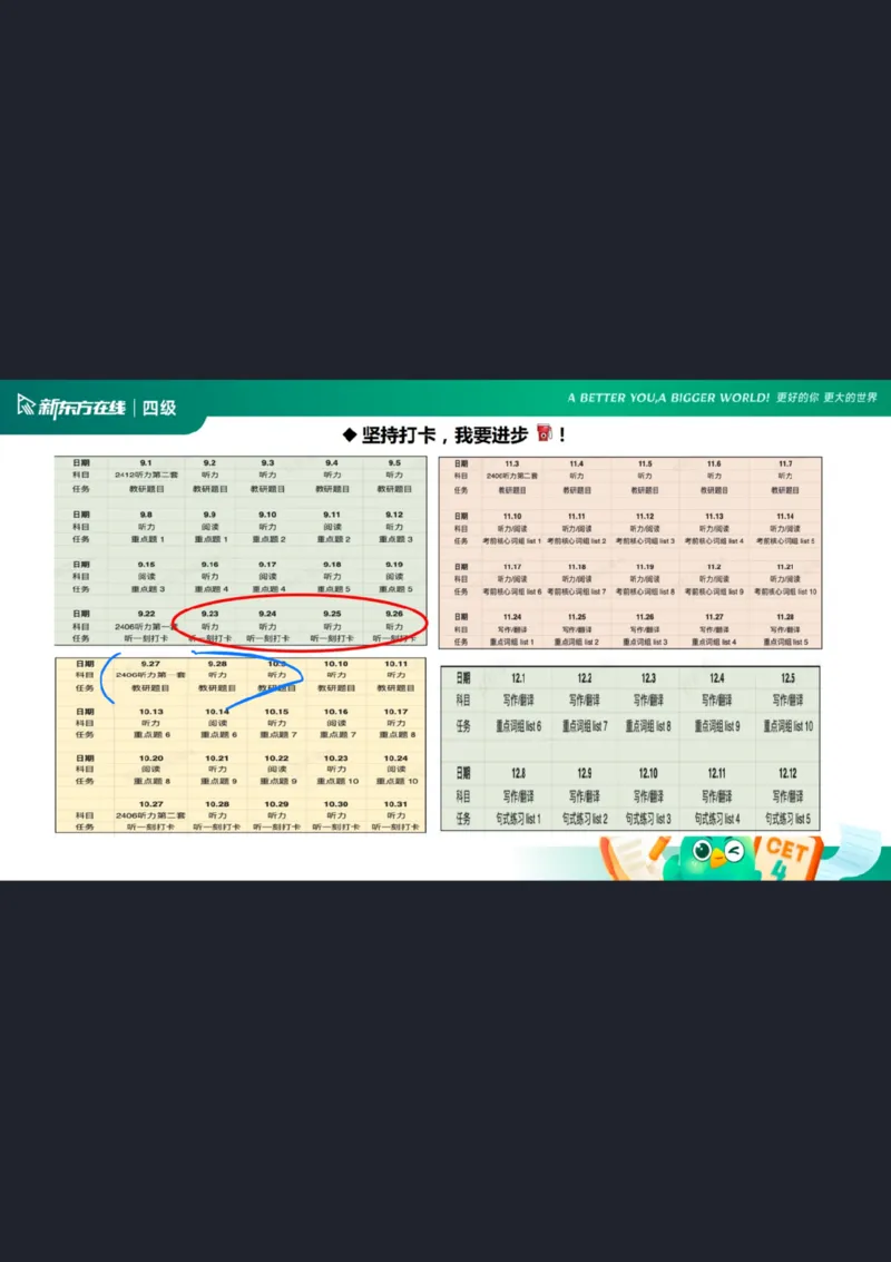 25_12_四级写作4笔记_1759145968325_英语四六级保存避免失效_最新更新，视频都在这_2026、6月四级速转存易和谐_0、2025年12月四级_07.东方四级全程班陈志超_00.讲义_四级核心技巧讲解