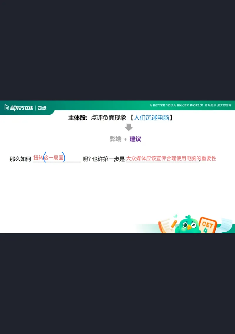 25_12_四级写作4笔记_1759145968325_英语四六级保存避免失效_最新更新，视频都在这_2026、6月四级速转存易和谐_0、2025年12月四级_07.东方四级全程班陈志超_00.讲义_四级核心技巧讲解