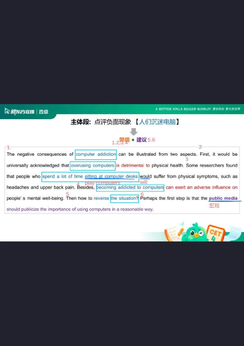 25_12_四级写作4笔记_1759145968325_英语四六级保存避免失效_最新更新，视频都在这_2026、6月四级速转存易和谐_0、2025年12月四级_07.东方四级全程班陈志超_00.讲义_四级核心技巧讲解