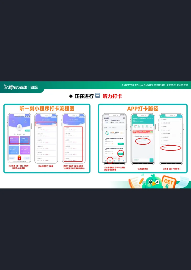 25_12_四级写作4笔记_1759145968325_英语四六级保存避免失效_最新更新，视频都在这_2026、6月四级速转存易和谐_0、2025年12月四级_07.东方四级全程班陈志超_00.讲义_四级核心技巧讲解